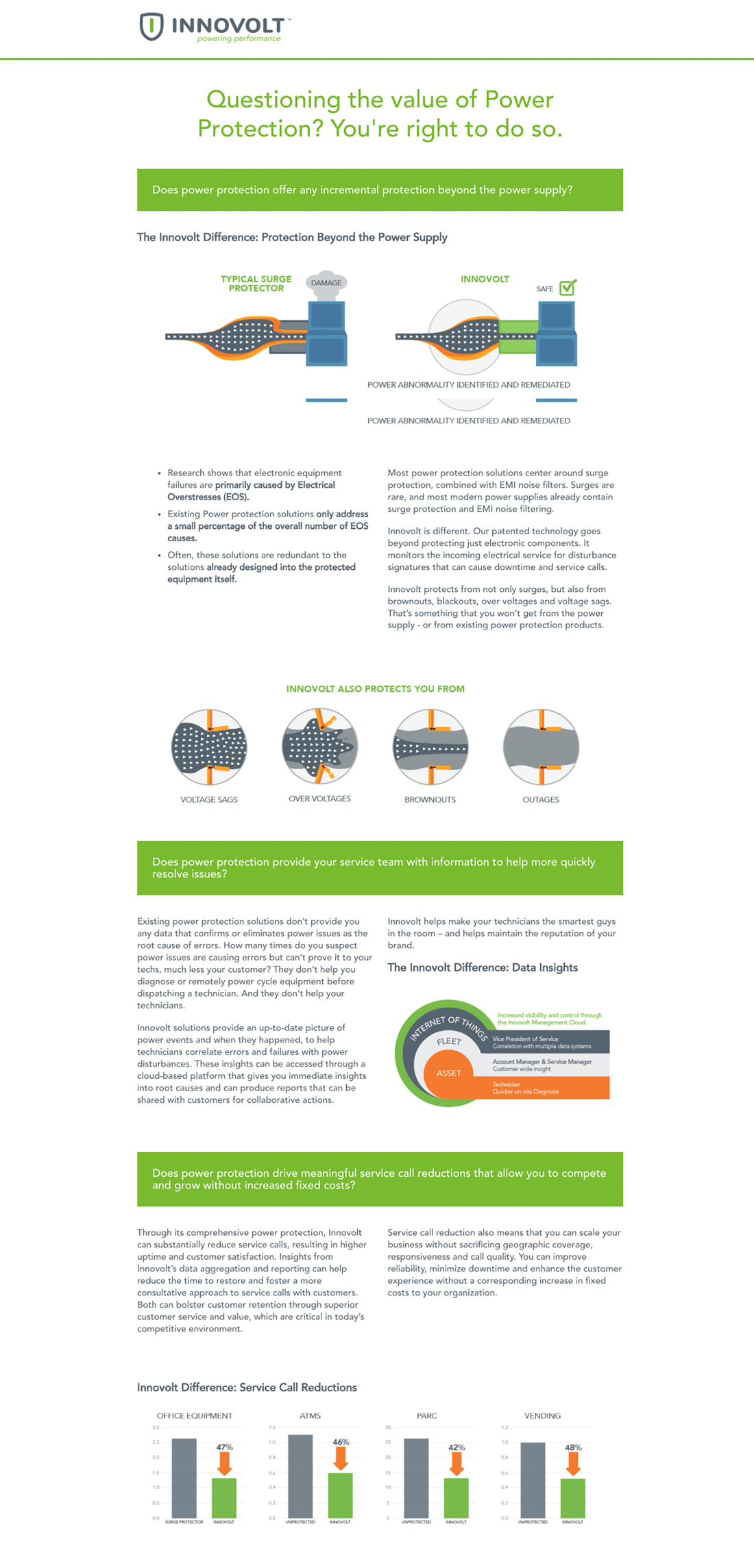 Landing Page - Good Money